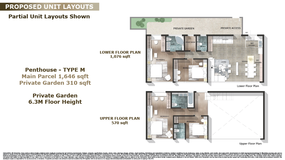 Penthouse Type M