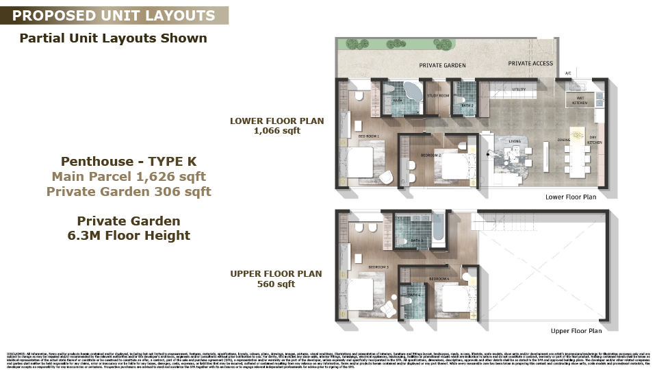 Penthouse Type K